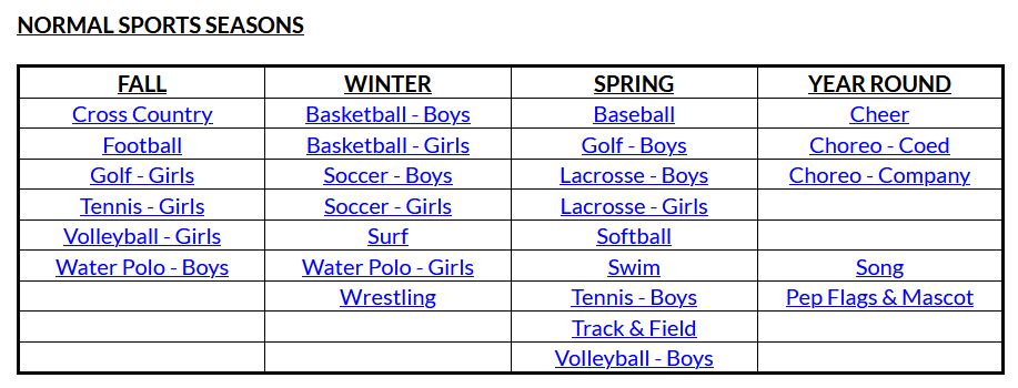 Seasons of Sports Image