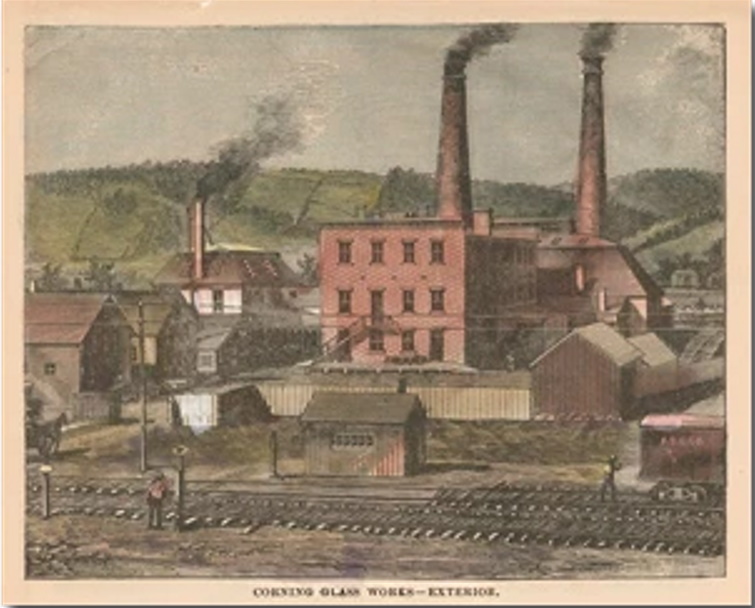 Corning Glass Works