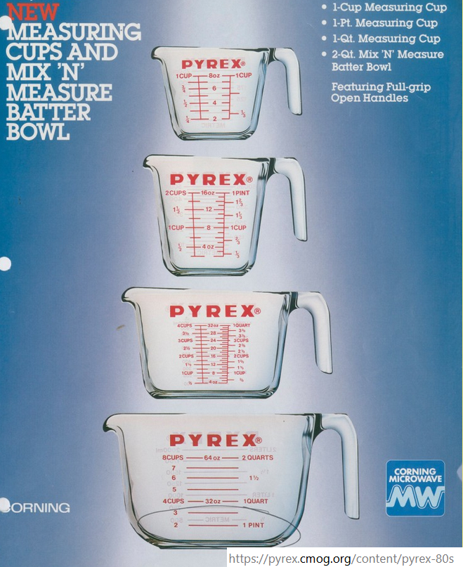 Pyrex Dishware